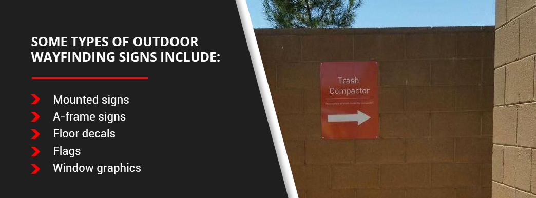 Types of Outdoor Wayfinding Signs