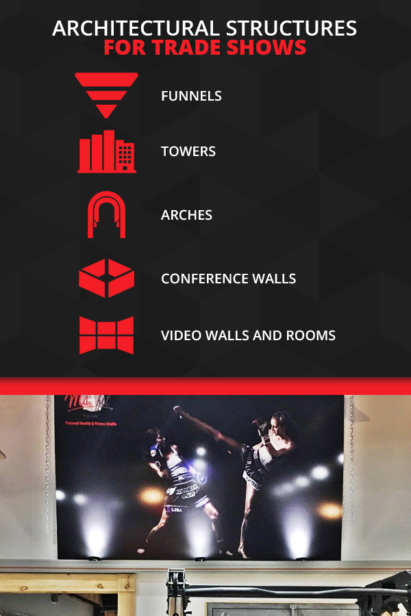 Architectural Structures for Trade Shows [list]
