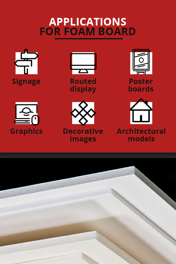 Applications for Foam Board