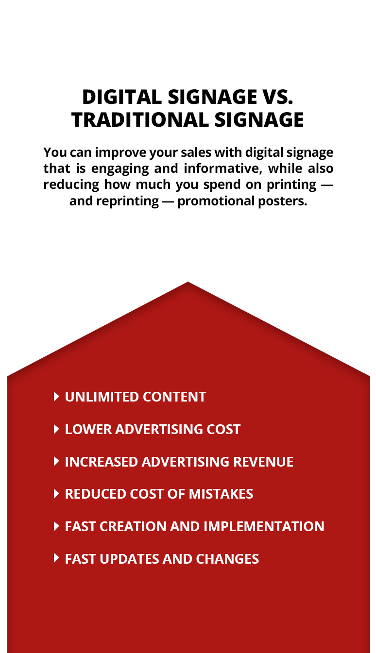 Digital Vs. Traditional Signage
