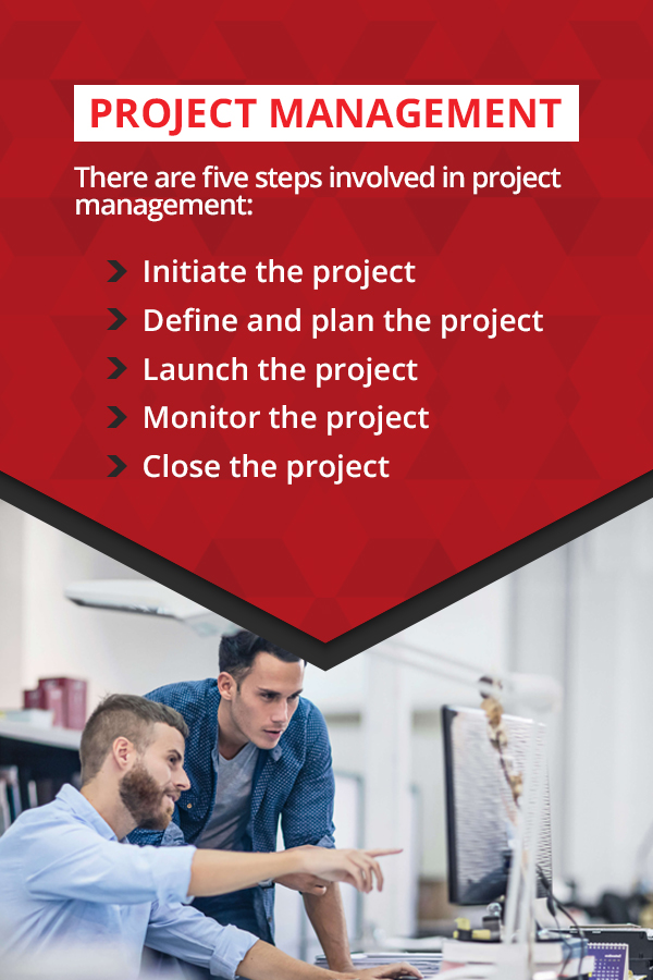 Project Management