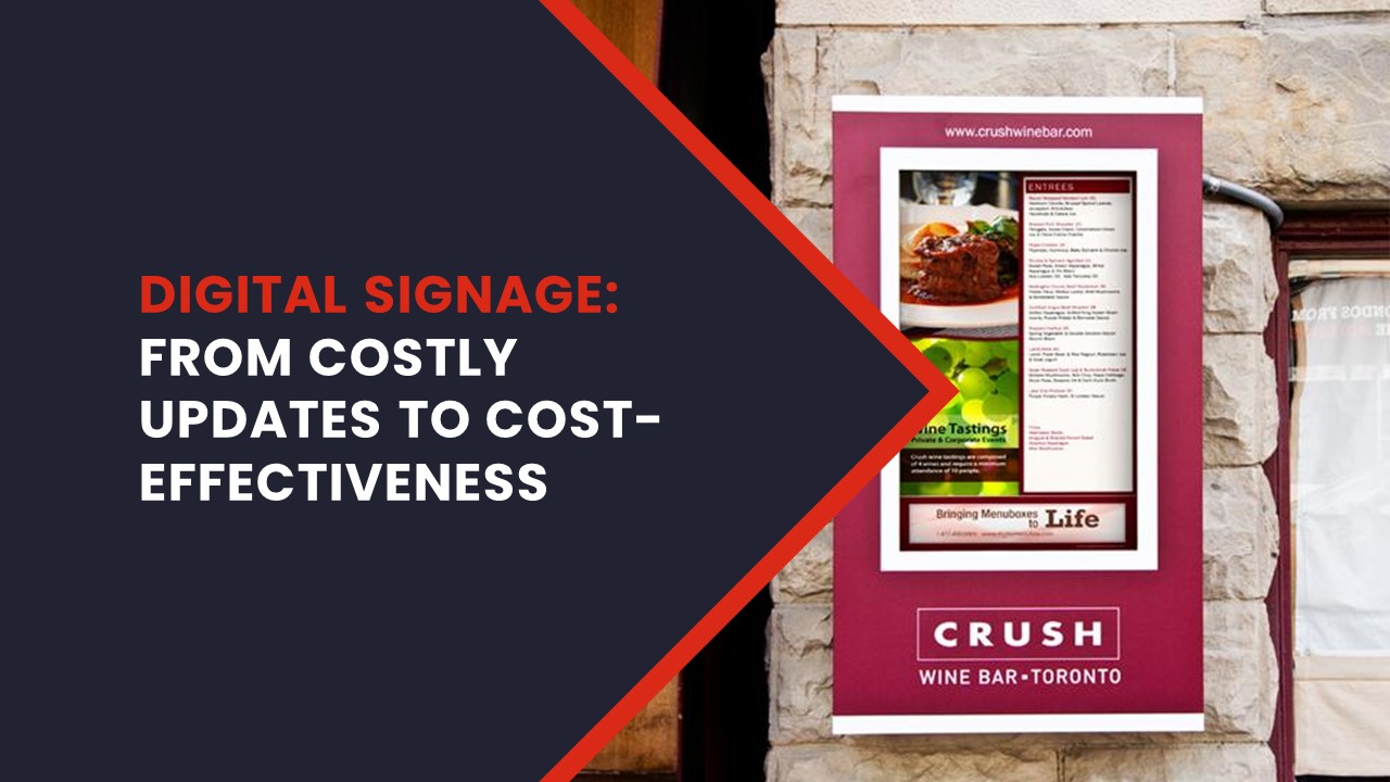 Digital Signage by SpeedPro. Text reads "Digital Signage: From Costly Updates to Cost-Effectiveness."