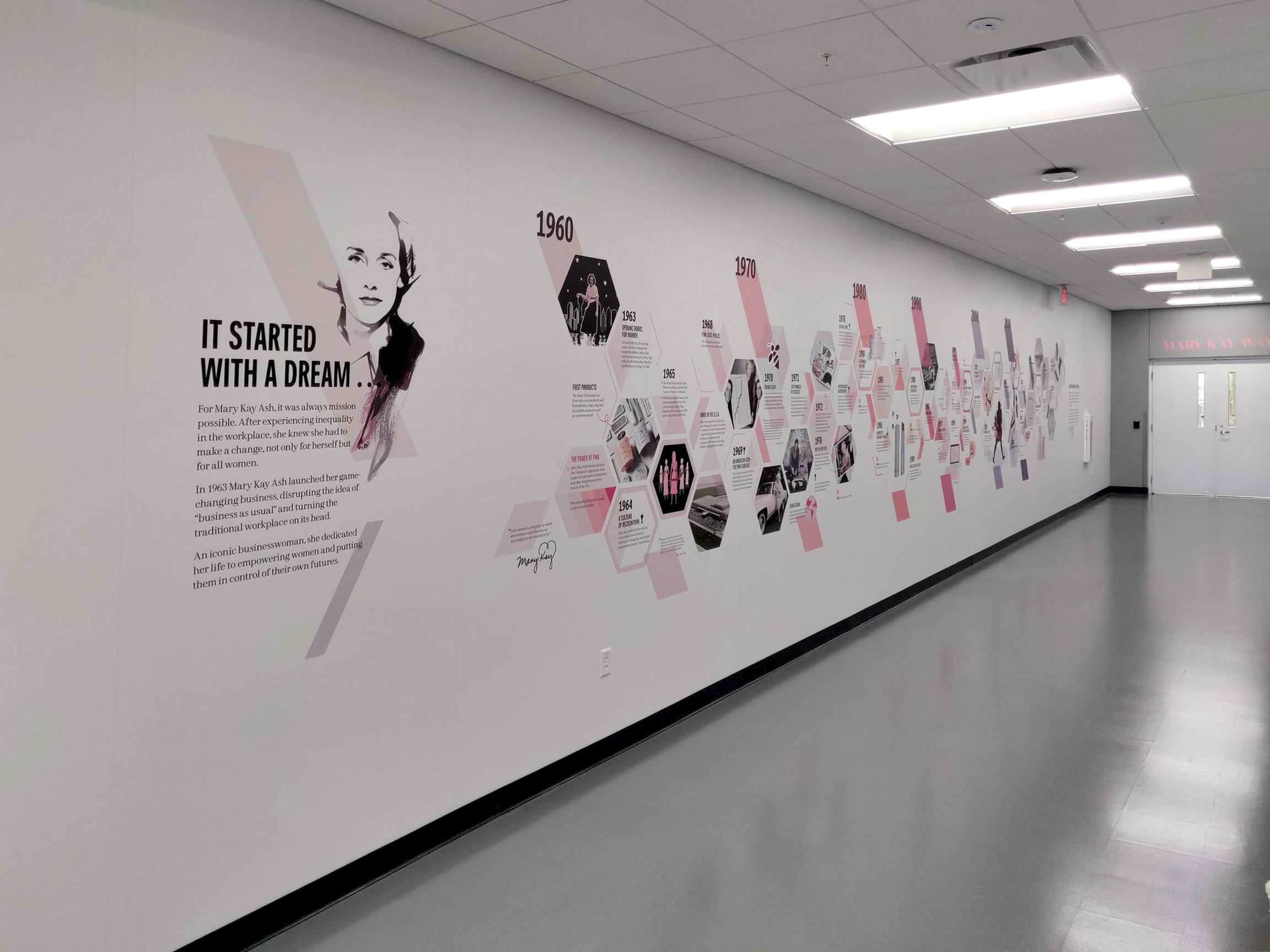 Mary Kay wall mural