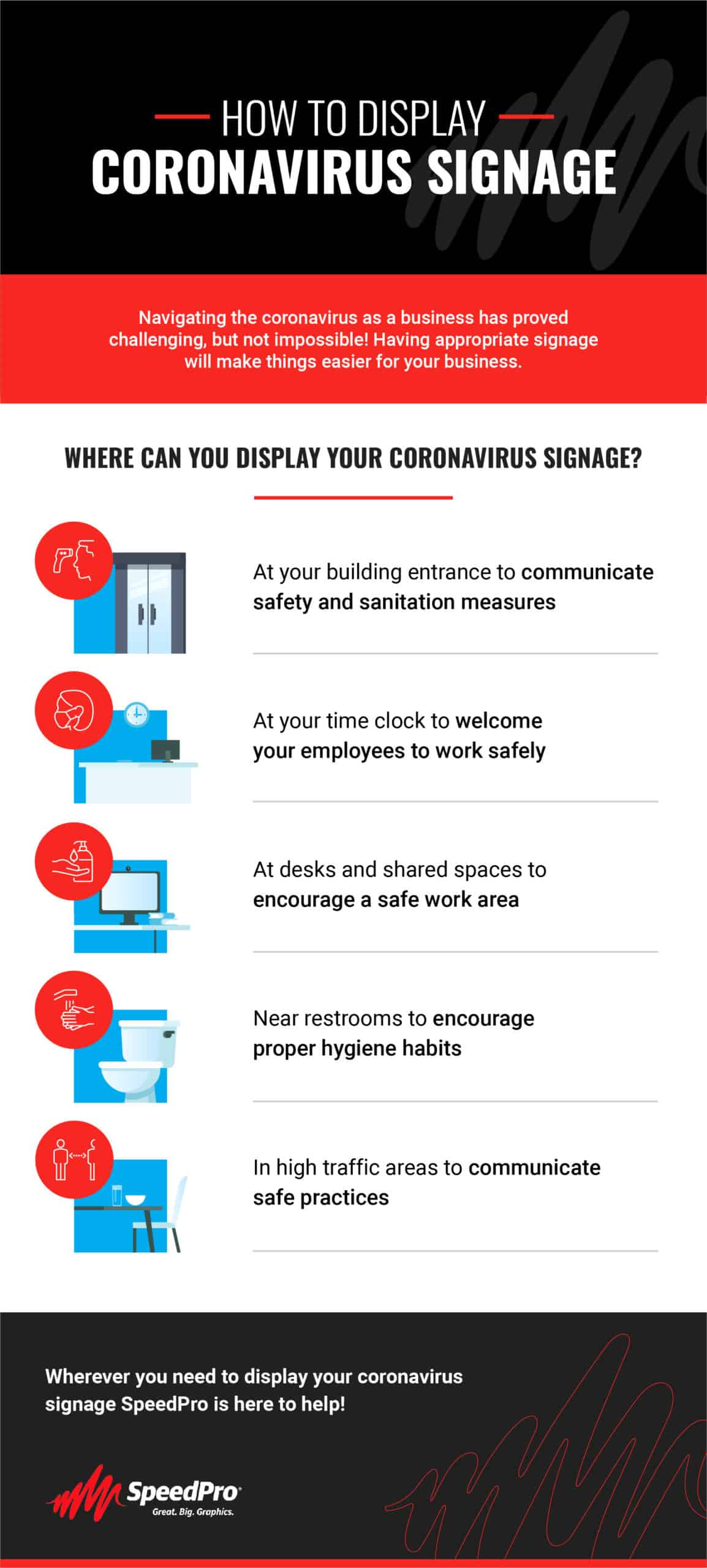 How to Display Coronavirus Signage [infographic]