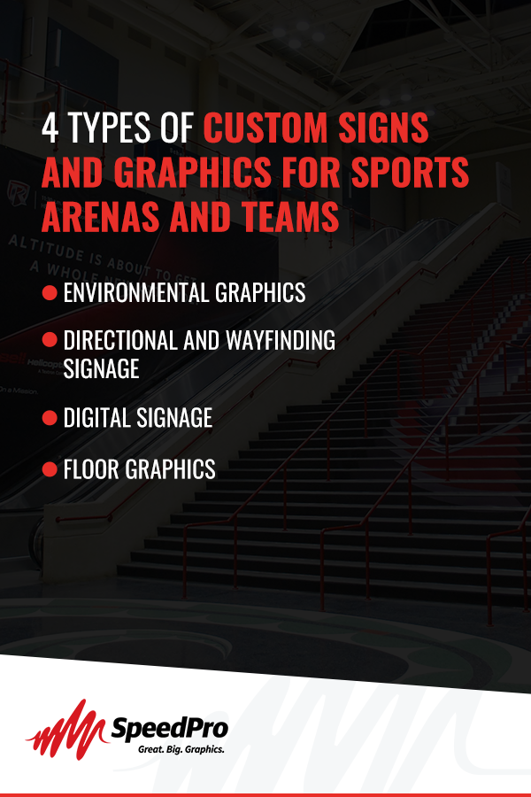Types of Custom Sports Signage