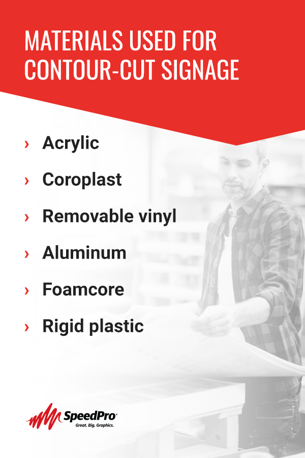 Materials Used for Contour-Cut Signage