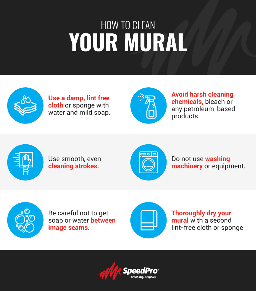 How to Clean Your Wall Mural [Infographic]